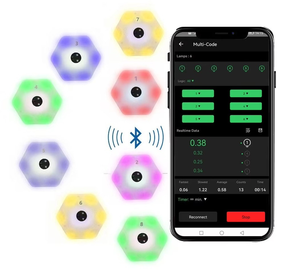 アジャイルトレーニング反応速度向上スポーツ器具システム 8灯 - Sports Equipment App のレビューと価格